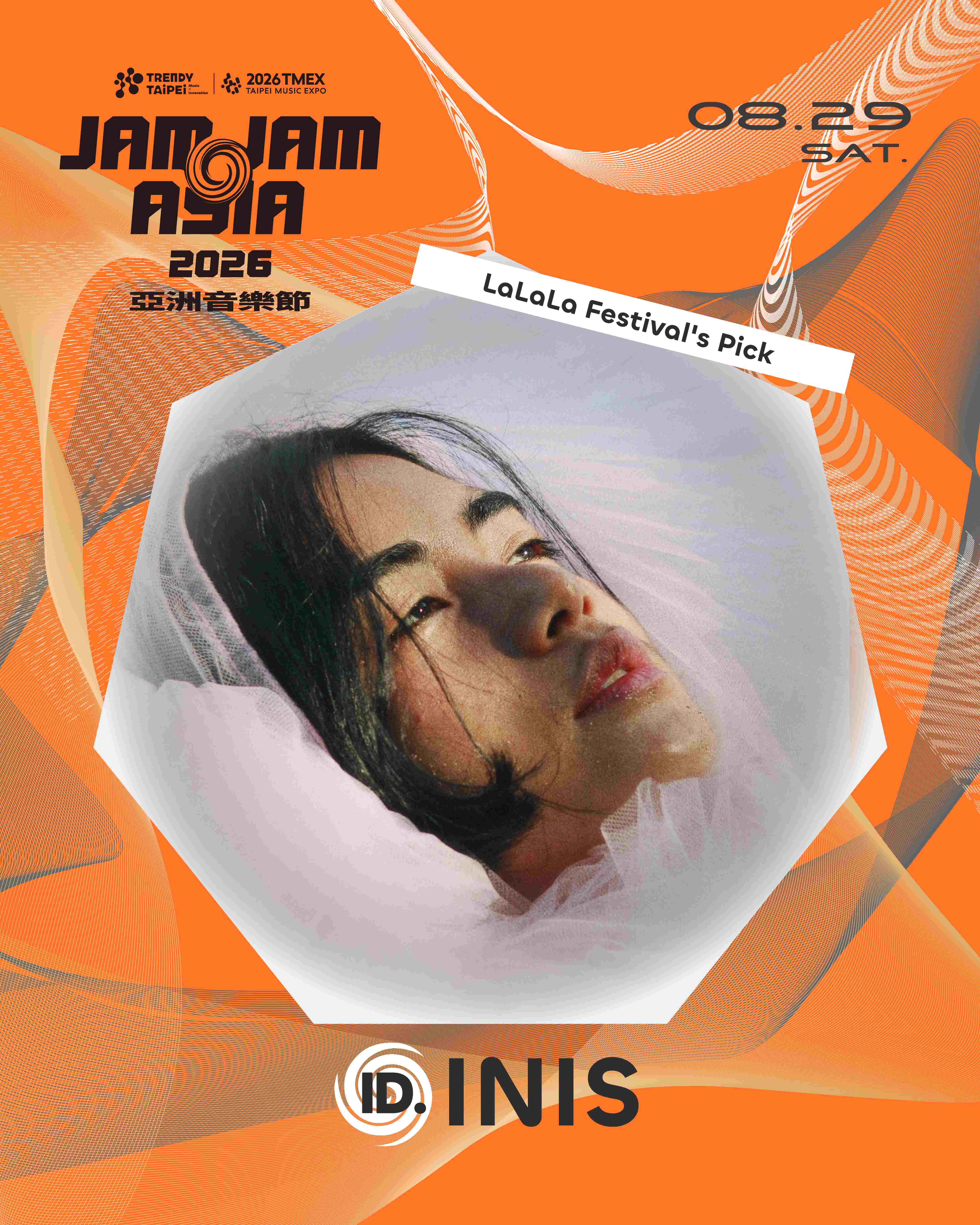 INIS [ID]